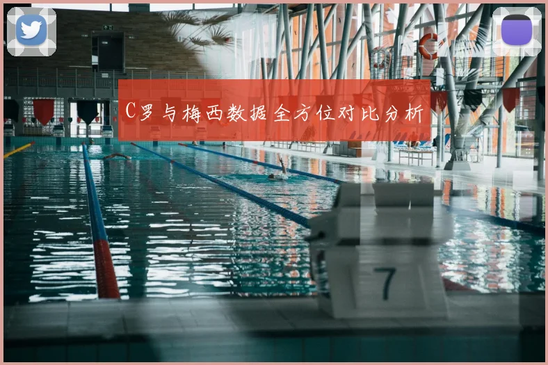 C罗与梅西数据全方位对比分析